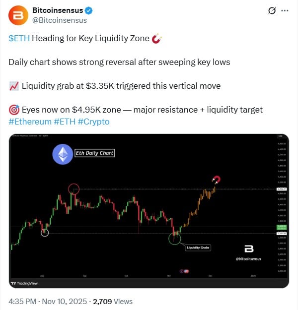 Ethereum Liquidity Setup