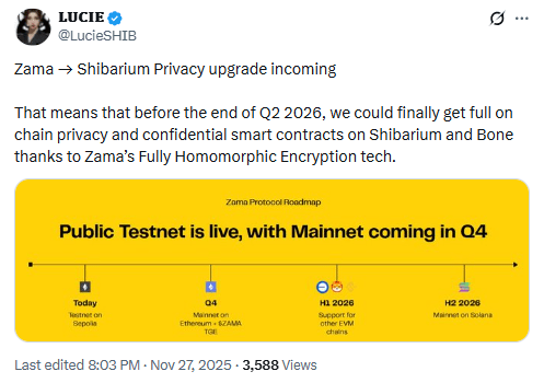 Shiba Inu Team Unveils Transformative Privacy Upgrade for Shibarium & BONE