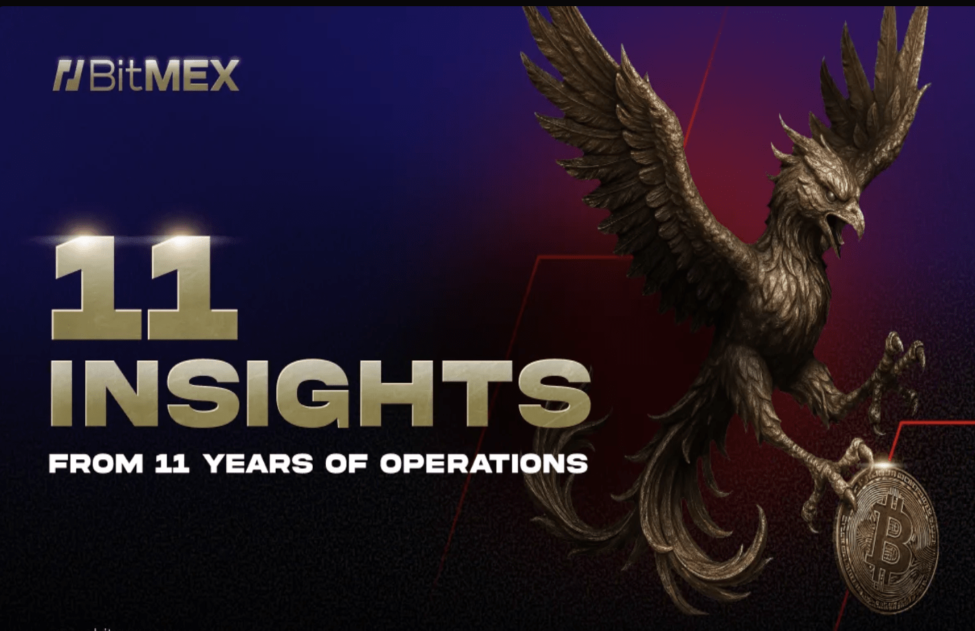 BitMEX-Toasts-Trading-Legends-With-5-BTC-Competition-and-11-Lessons-to-Mark-Its-11th-Birthday