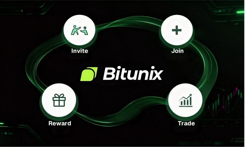 Crypto Referral Program: What Is It & How Does It Work in 2025?