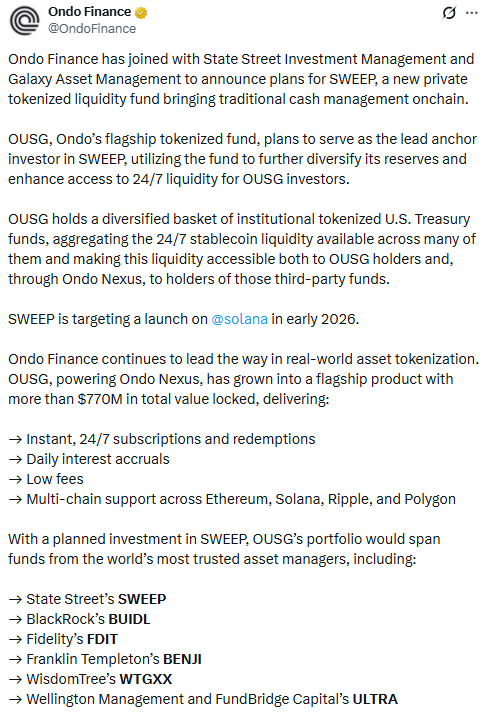 Ondo Finance співпрацює з State Street та Galaxy для запуску токенізованого фонду ліквідності SWEEP на Solana