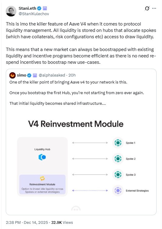 Aave V4 Launches Hub-and-Spoke Liquidity Model to Boost DeFi Growth, Founder Shares Impact