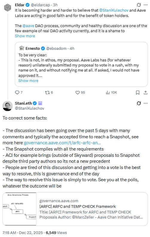 Aave DAO Governance Process Questioned After Disputed Proposal Submission