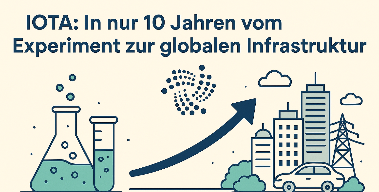 Vom Experiment zur globalen Infrastruktur