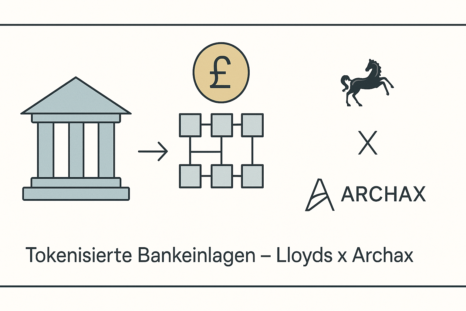 Premiere-in-Gro-britannien-Tokenisierte-Einlagen-treffen-auf-Staatsanleihe-auf-dem-Canton-Network