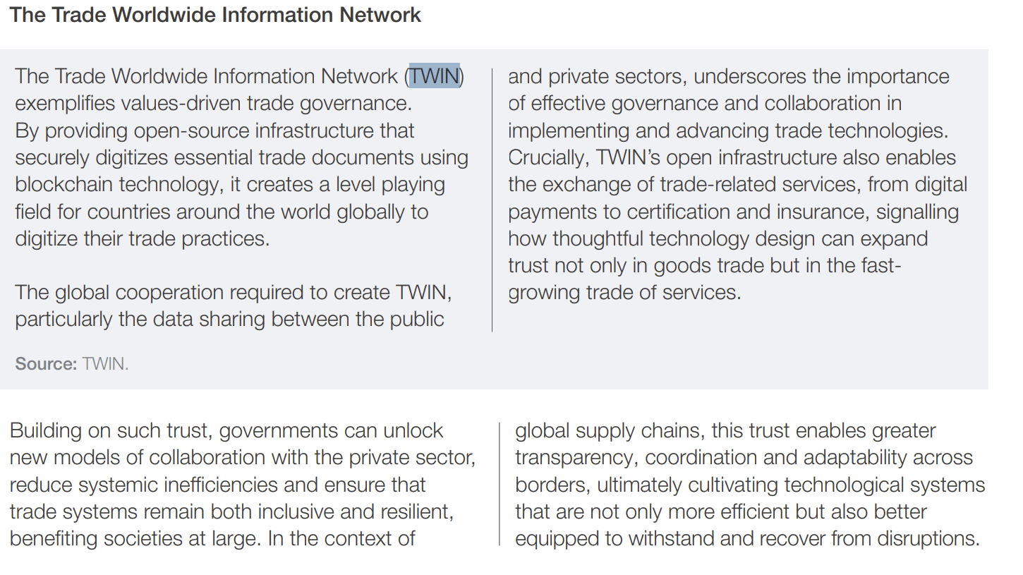 Trade Worldwide Information Network