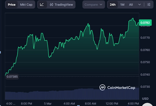 Sky (SKY) Token Surges After Governance Vote Cuts Emissions and Expands USDS Stablecoin Credit Infrastructure