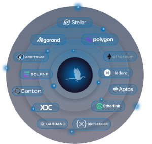 Cardano Powers New Institutional RWA Platform With Archax Integration